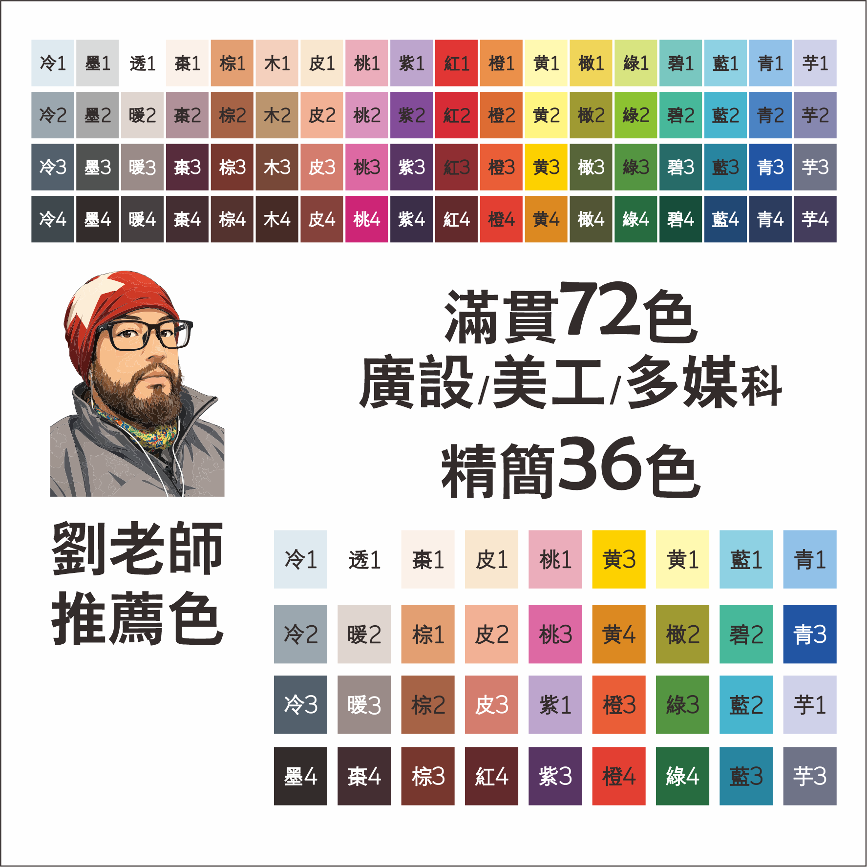 劉捲毛文具店