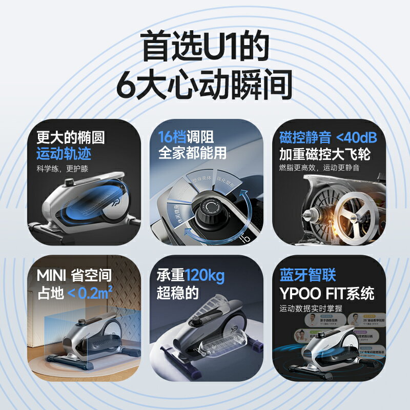 易跑迷你橢圓機家用健身小型多功能靜音太空漫步儀走步踏步機U1