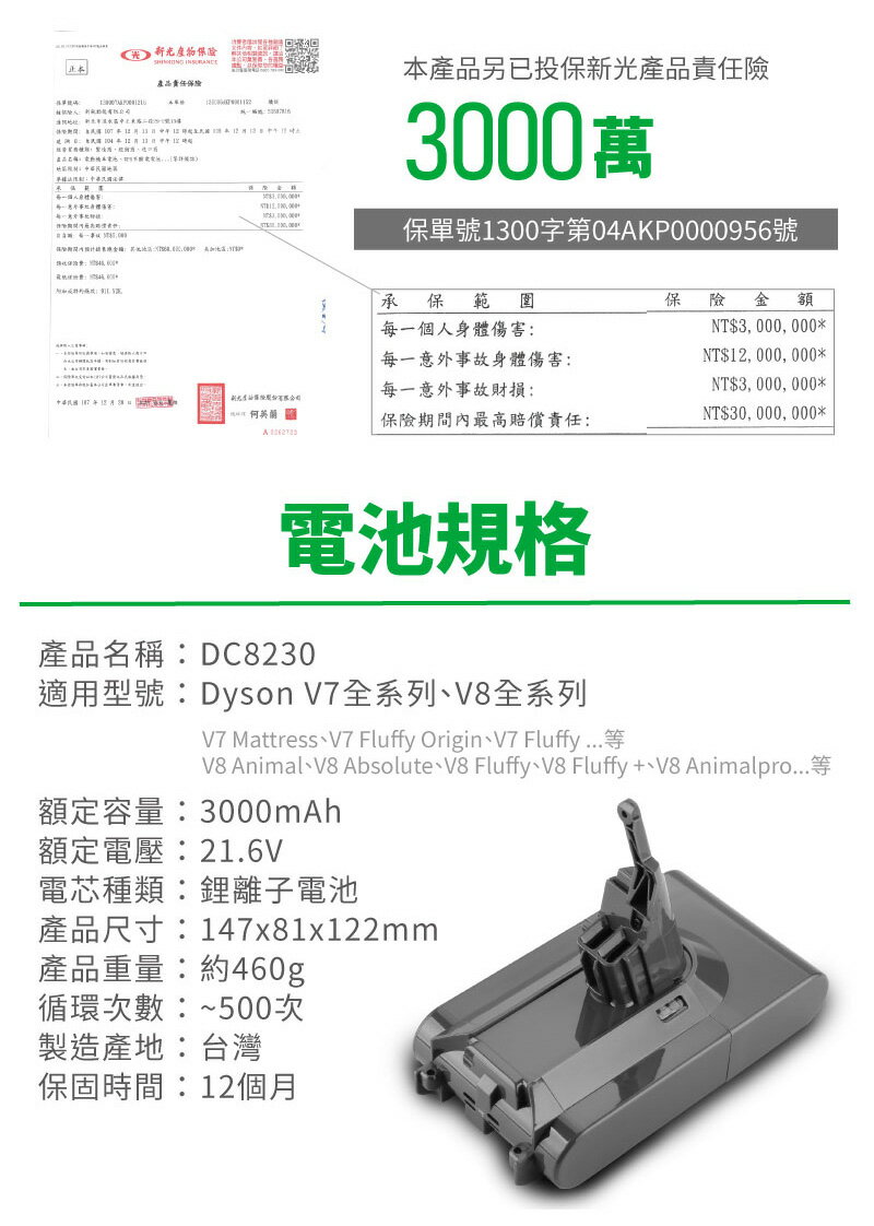 Dyson V7/Fluffy SV11 使用3000mAh 副廠電池- ANewPow DC8230 | 勁媽媽
