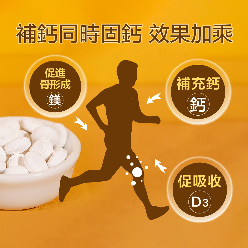 【Kalso 科德司】鈣鎂錠(60錠/瓶) 優質德國進口產品 海翔生技 4