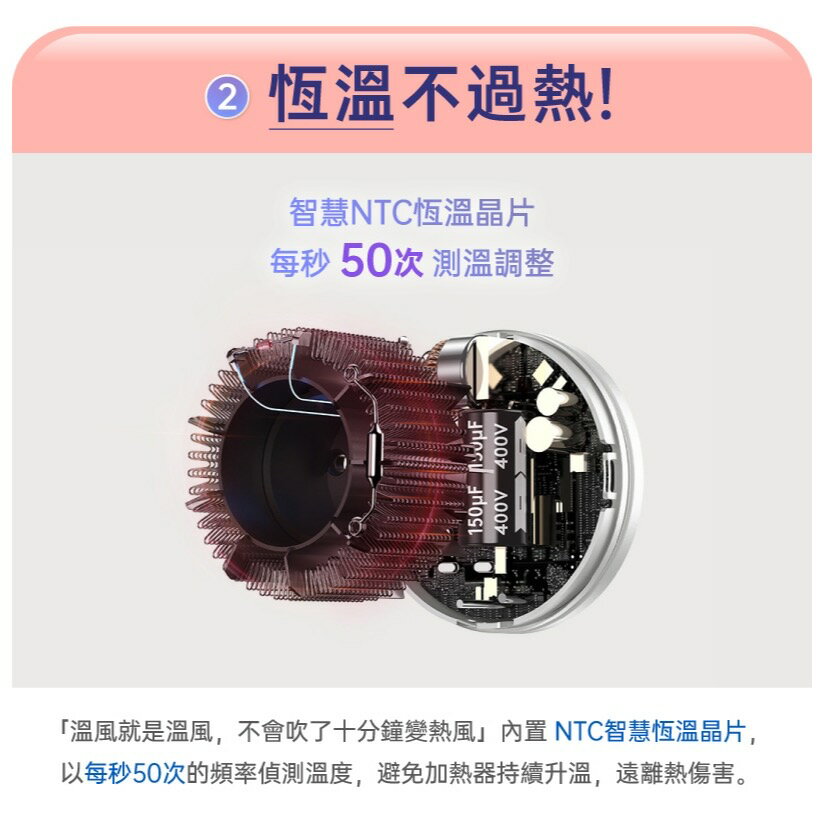 【 Laifen徠芬 】SE高速負離子吹風機 買就贈同色吹嘴 強力吹風速乾 DS021355 7