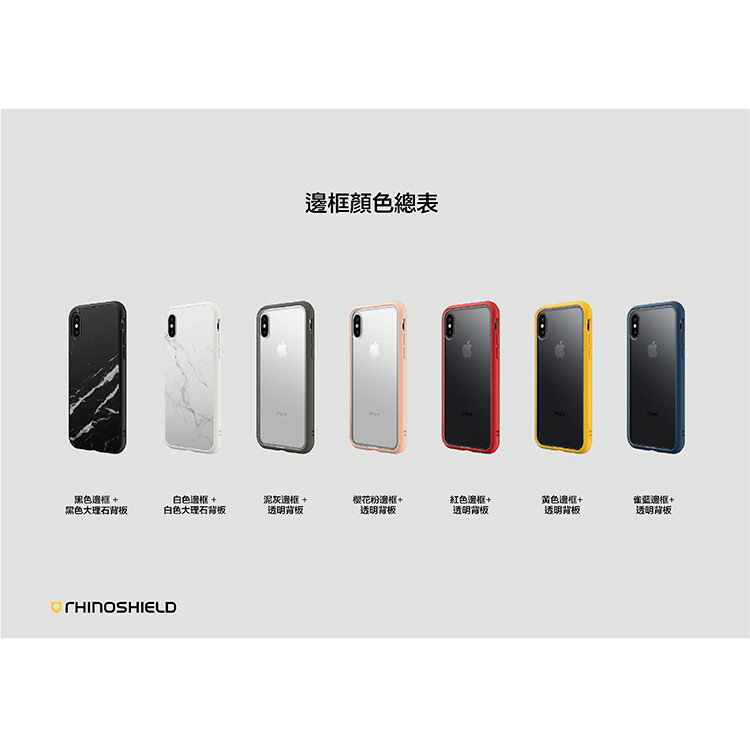 【犀牛盾】 iPhone 8 Plus 7 Plus   Mod NX 防摔殼專用邊條 2