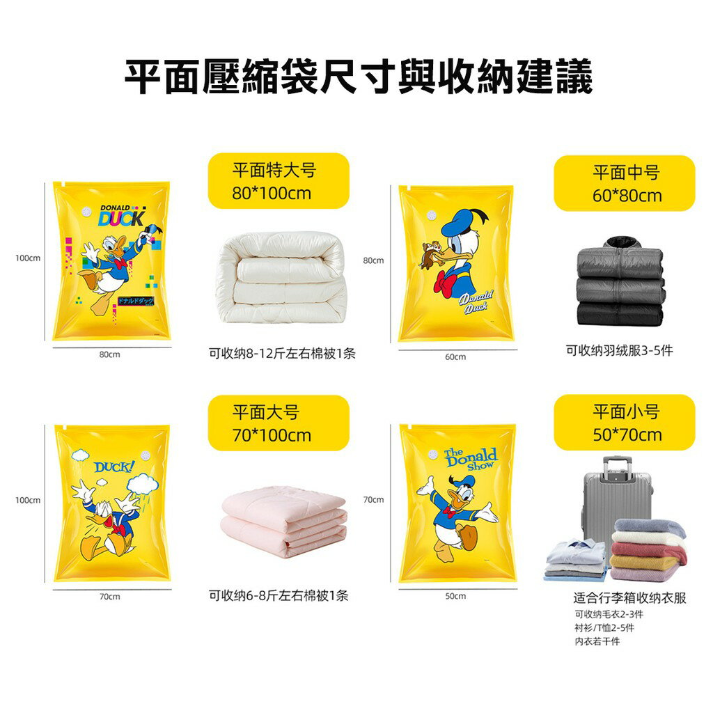 ISONA 迪士尼米奇 加厚8絲抽氣式衣物棉被真空壓縮袋 真空收納袋 壓縮收納袋  棉被壓縮袋 PA+PE材質 2