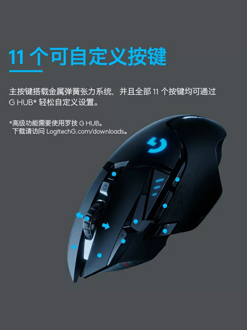 羅技g502hero有線滑鼠滑鼠宏編程絕地求生主宰者英雄聯盟電競遊戲g402
