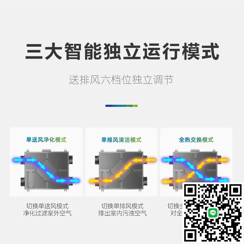 中央新風系統家用凈化空氣迴圈智慧全熱交換器雙向流新風機超靜音