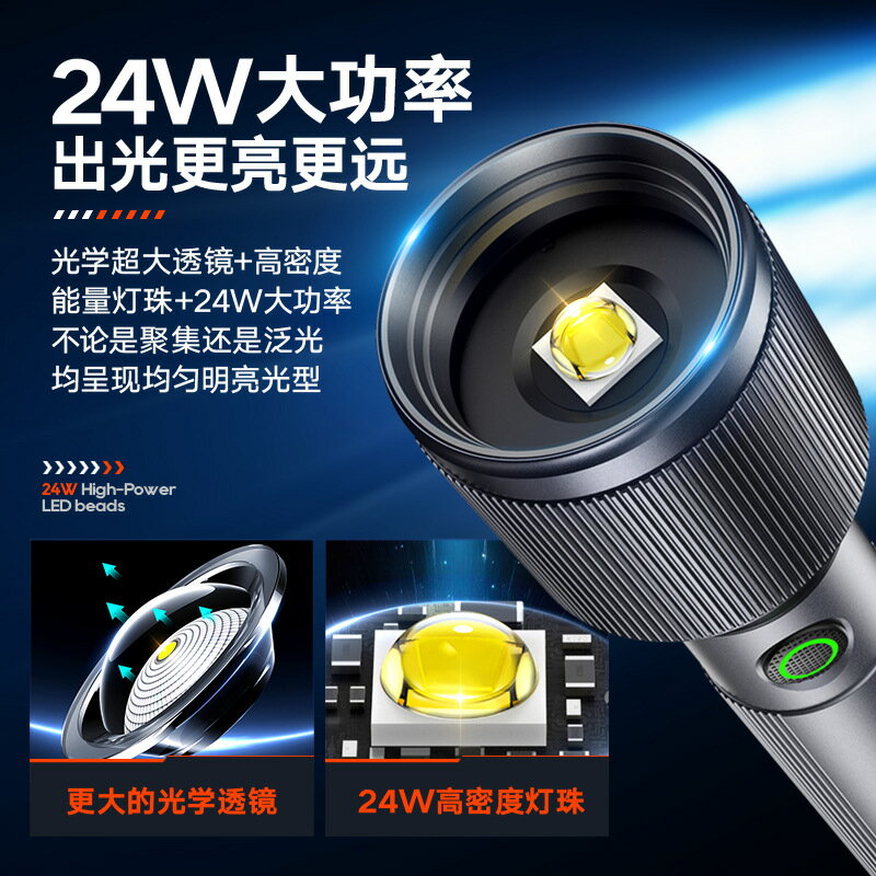 【喜挖】飛利浦手電筒SFL2142 強光手電多功能充電式可攜式戶外騎行應急燈