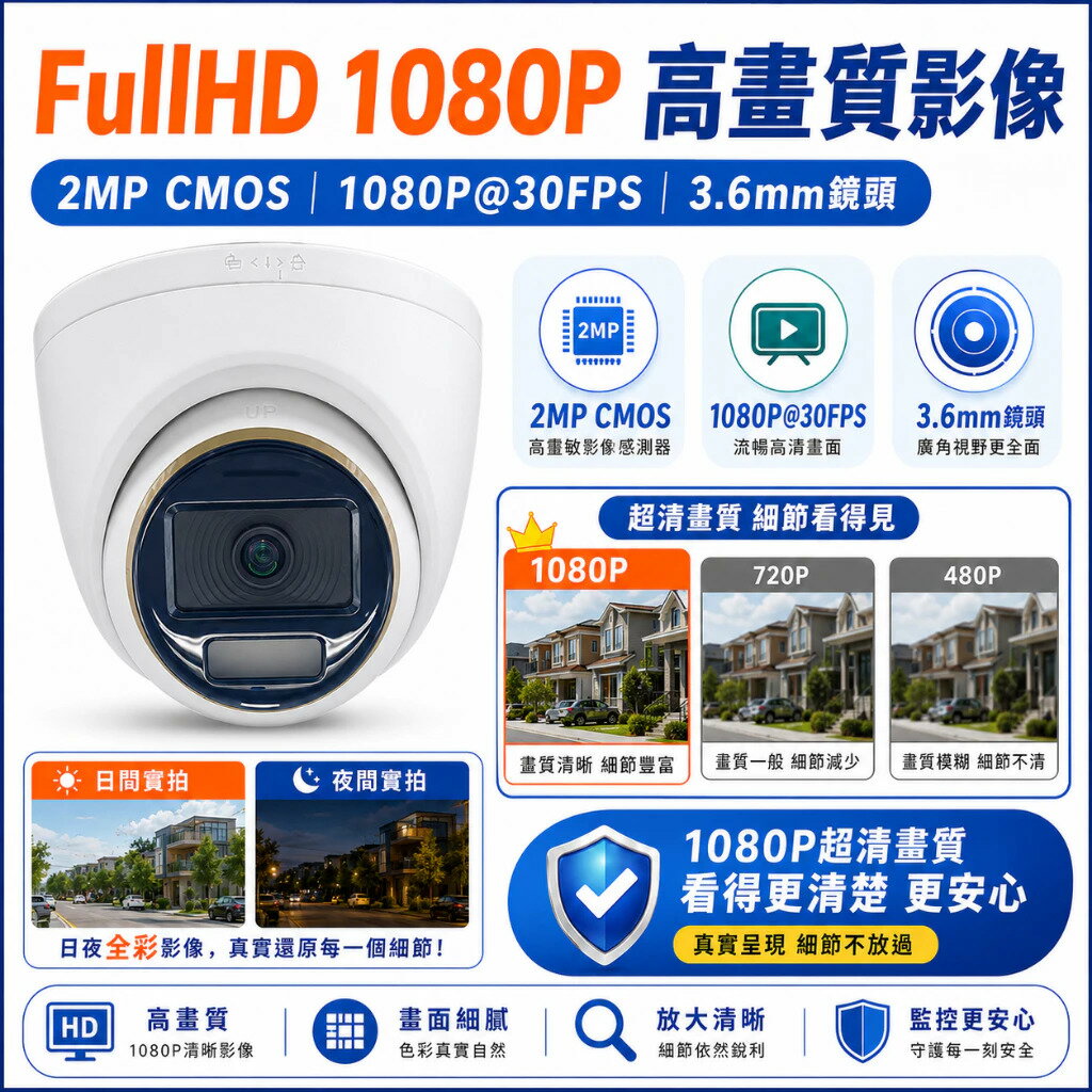 200萬全彩夜視攝影機 1080P高清監視器 IP67防水防塵 3.6mm廣角 四合一類比鏡頭 2