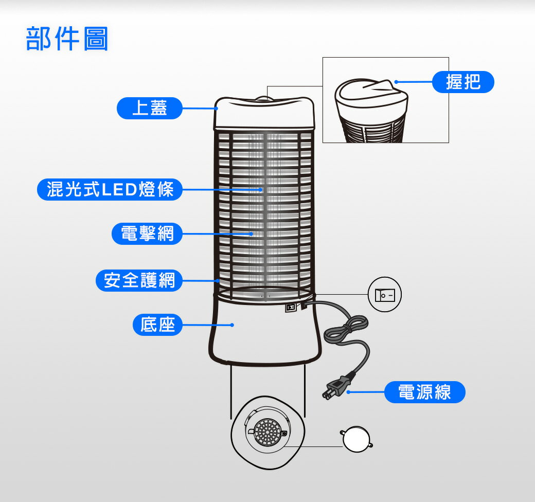 【618限定 發票保固 台灣製造】ADATA 威剛 LED 電擊式 捕蚊燈  MK5-BUC 4