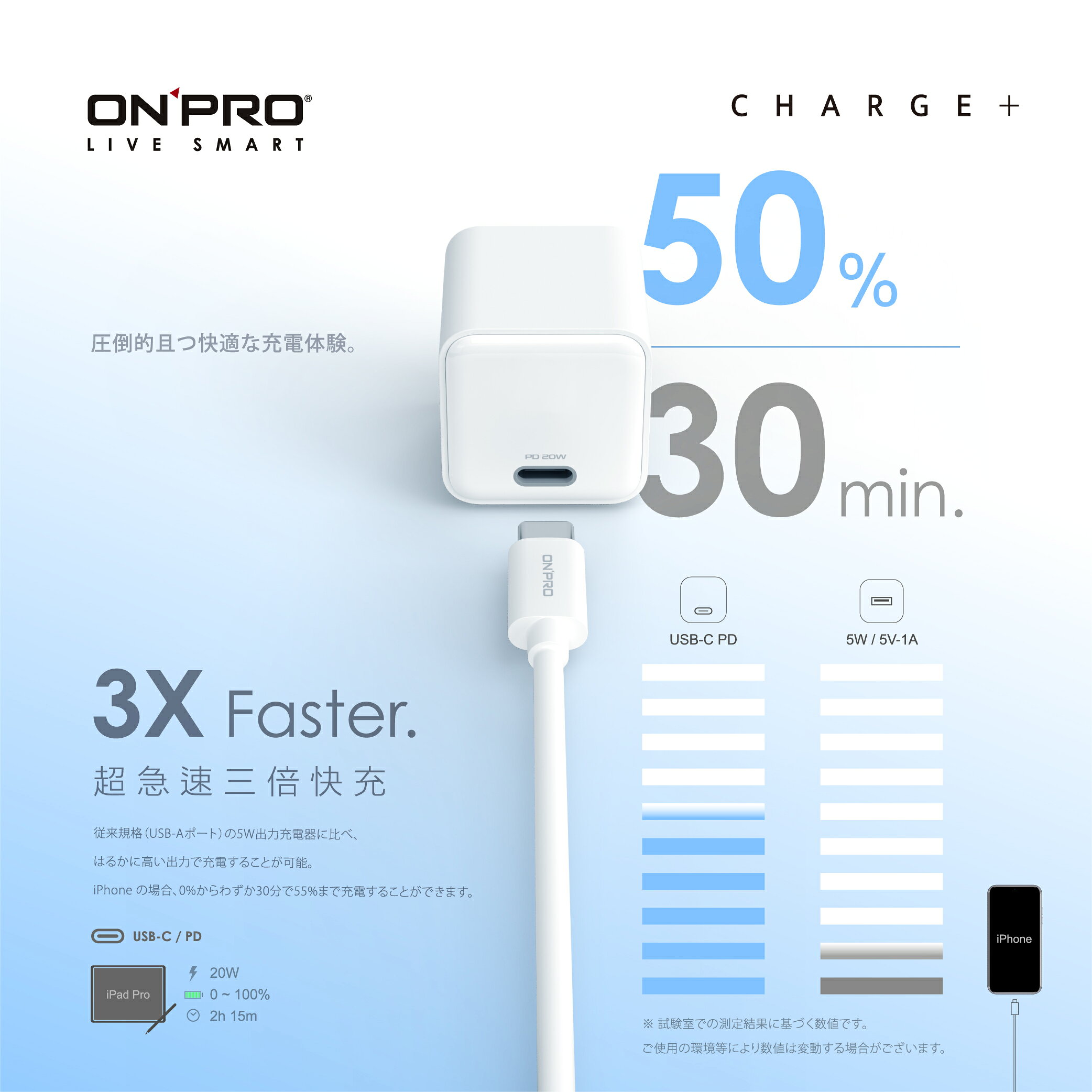 ONPRO UC-QB20 20W 3.0A PD 3.0 快充 迷你 充電器 充電頭 豆腐頭 PD頭 旅充頭 2