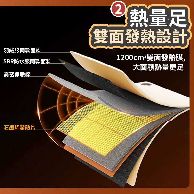 【4%點數】石墨烯加熱暖手袋 暖手寶  暖暖袋 暖宮寶 熱敷袋 保暖 暖手袋 敷肚子腰袋經期熱敷經期 暖宮 冬天保暖 暖暖包 5