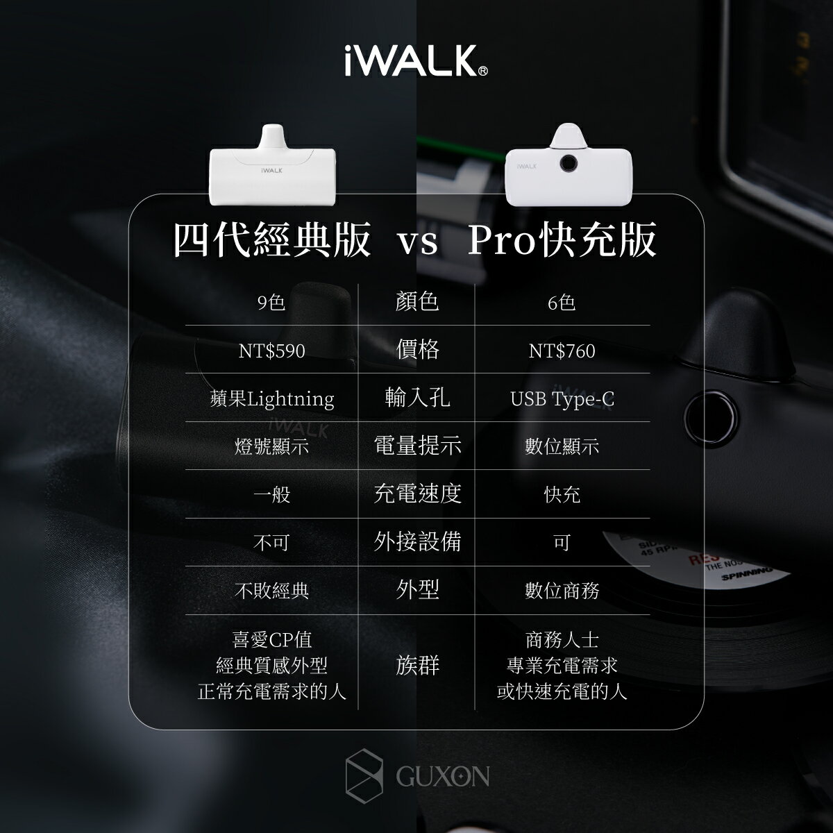 iWALK Pro 快充直插式行動電源 口袋電源 升級版 5代 行動電源 輕巧方便 數位顯示 急速充電 分秒必爭 8
