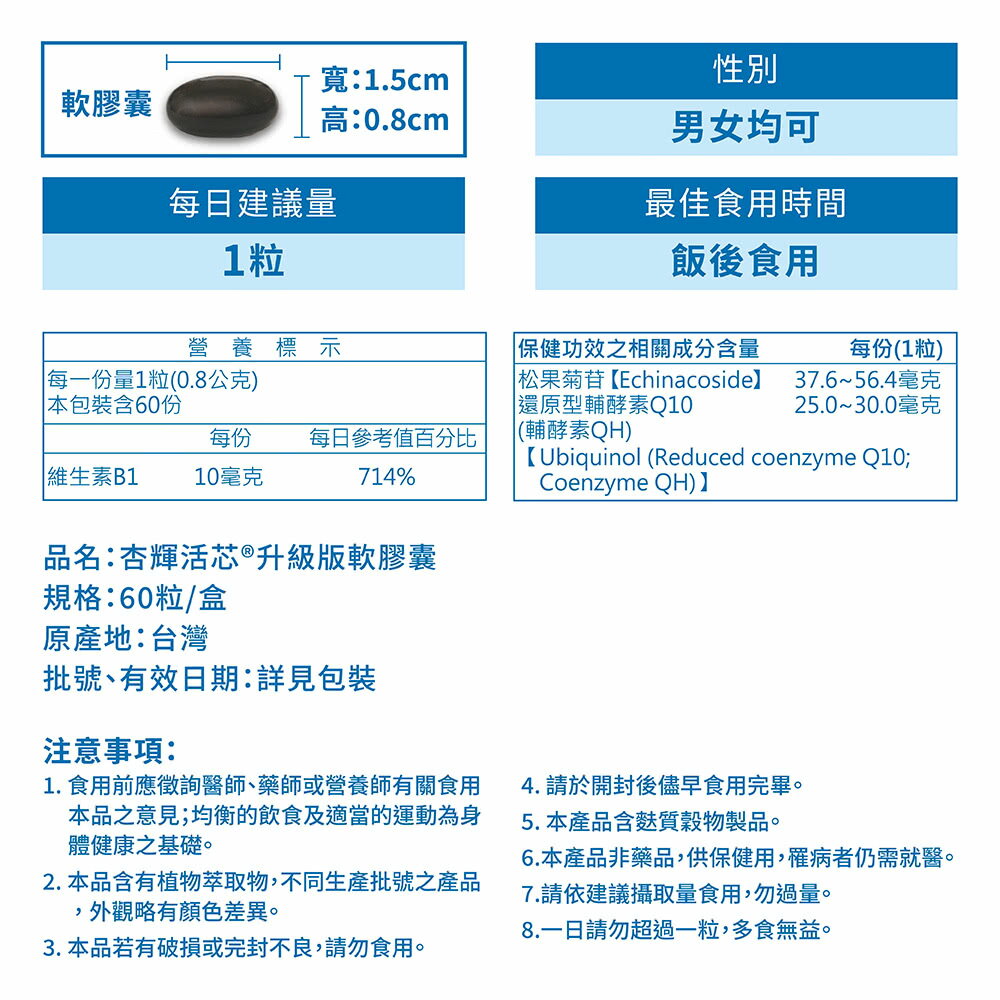 【杏輝醫藥】活芯升級版軟膠囊 國家健康食品(60粒/盒) 6