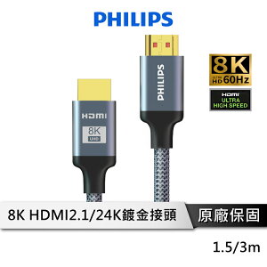 【享4%點數回饋】PHILIPS飛利浦 SWV9115 SWV9130 旗艦款 HDMI 2.1 鋁合金影音傳輸線 1.5m 3m