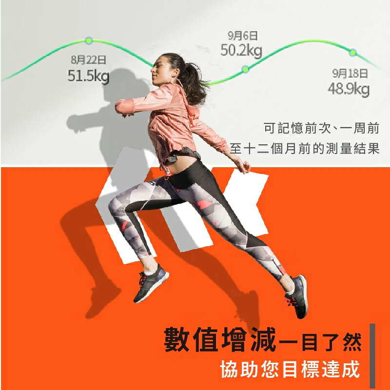 【醫護寶】免運(贈帆布袋)TANITA 日本製體脂計 BC-545N十合一八點式體組成計 8