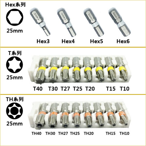 BOSCH博世 六角柄起子頭自由搭配 十字 PH1 一字 星型 內六角 高扭力 25mm 50mm 65mm 螺絲起子頭 1