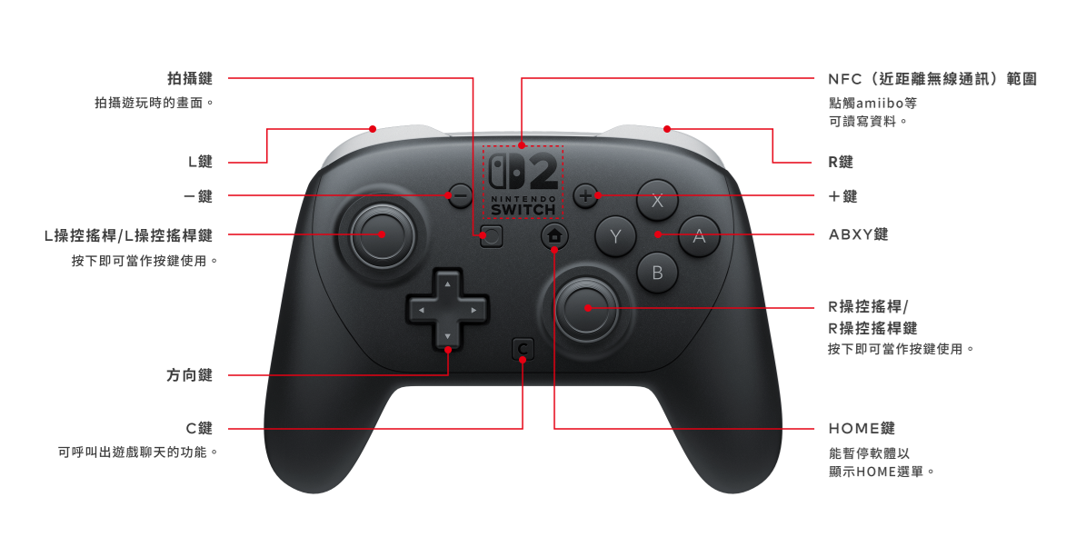 ●秋葉電玩●Nintendo Switch 2 Pro 控制器 NS2 手把 台灣公司貨 2