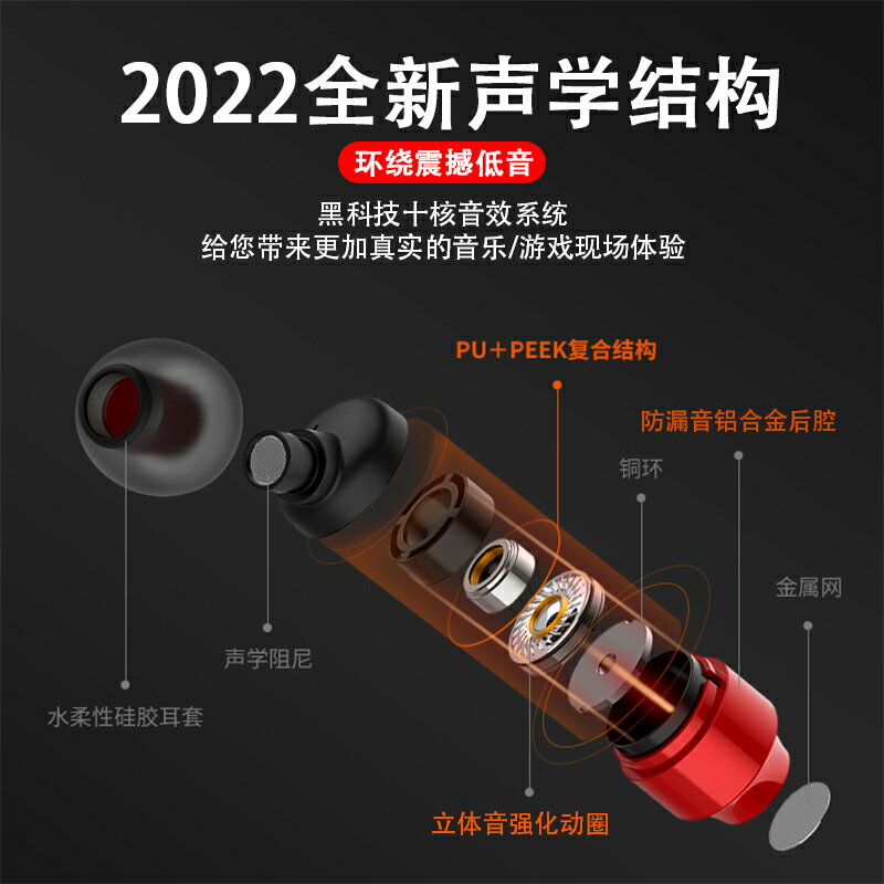 原裝正品type–c介面耳機適用華為vivo小米oppo榮耀50pro60se紅米k50k40iQoo有線入耳式高音質x30手機專用11