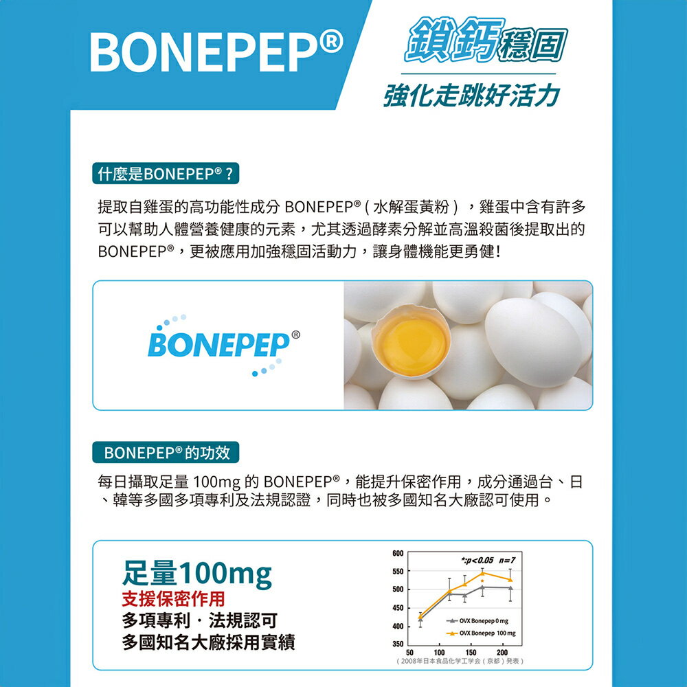 ＵＴＯ｜中化健康360 固營非變性第二型膠原蛋白(30顆/盒) 台灣公司貨/開立發票 4