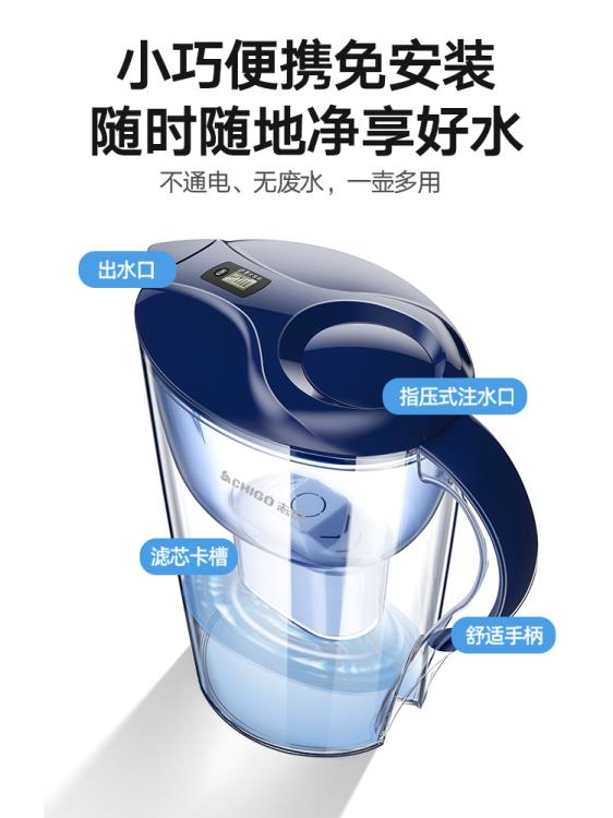 【樂天精選】凈水壺家用凈水器直飲濾水壺濾芯廚房自來水過濾器便攜凈水杯