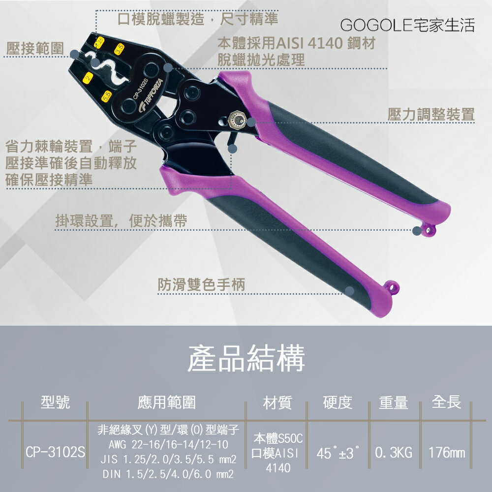 TOPFORZA 拓伏銳 雙色柄Y.O裸端子棘輪壓接鉗 CP-3102S CP-3102M 4