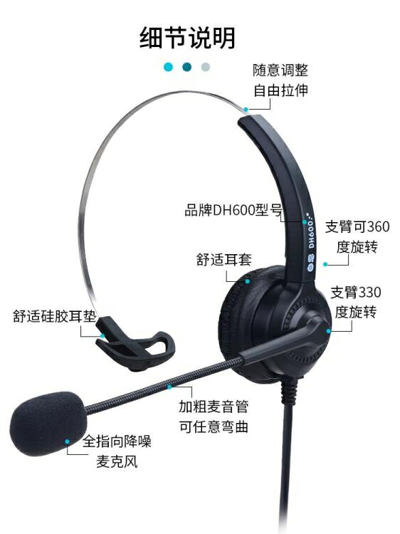 耳麥 白恩DH600 呼叫中心話務員電銷客服耳機頭戴降噪單耳電話電腦耳麥 開發票
