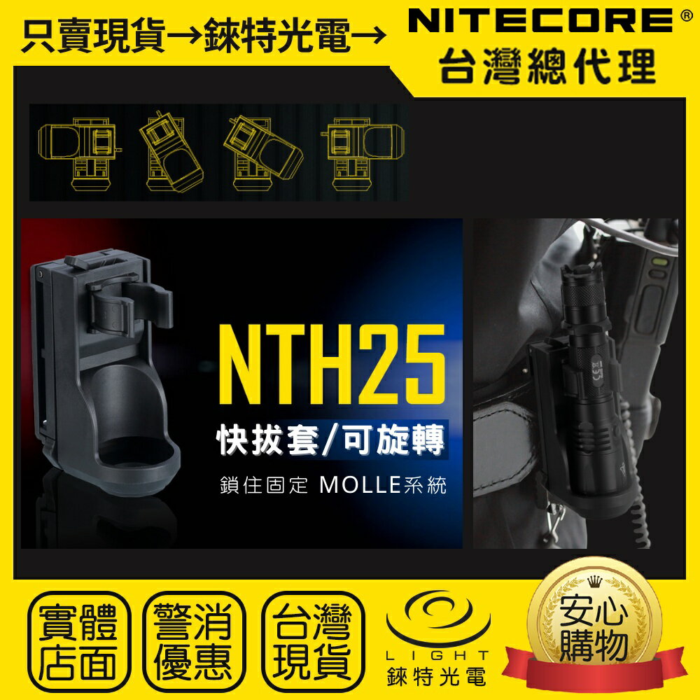 【錸特光電】NITECORE NTH25 快拔套 可鎖住手電筒 360旋轉 NTH20可 MOLLE 警察勤務 25.4