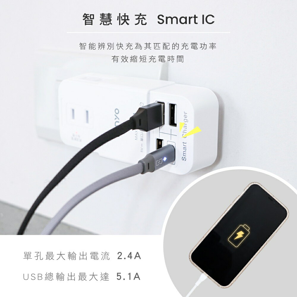【KINYO】2P三插4USB分接器 (GIU) 5