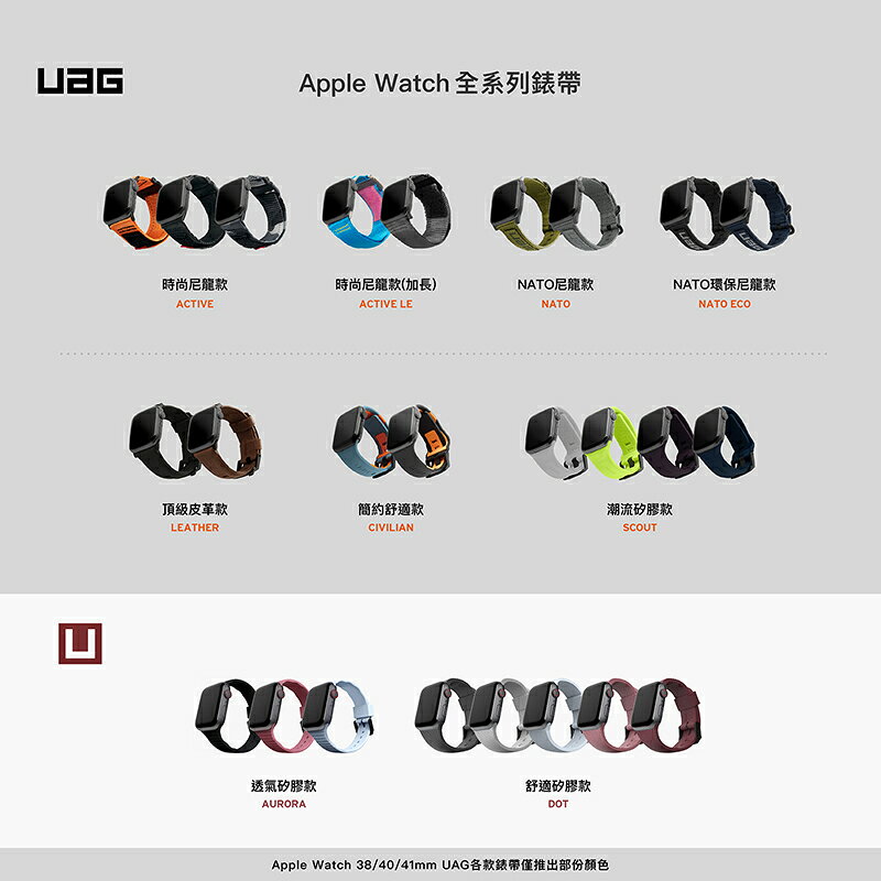 U UAG AURORA 矽膠 條紋 錶帶 適 Apple Watch 38 40 41 42 44 45 49 mm 2