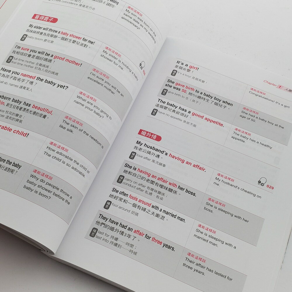 會說這6000句，就能和外國人聊天(附MP3 CD) | 英語句子 | 生活主題 | 出國考試 | 7