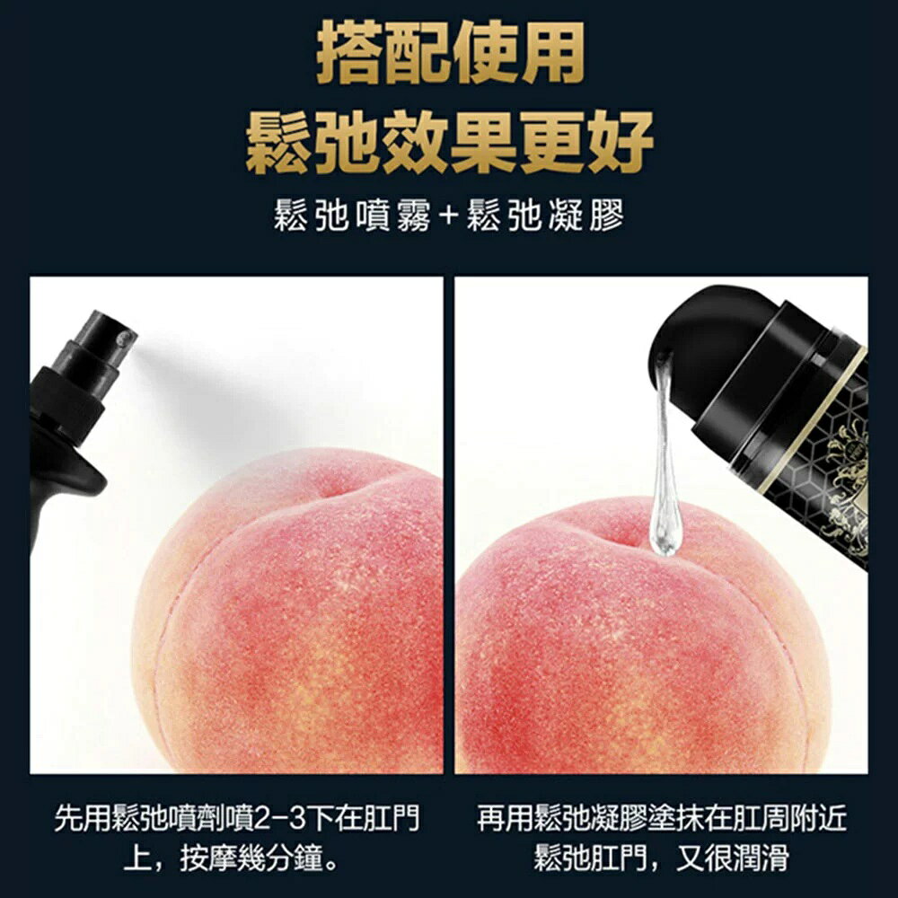 超值★ Eros Action Stimulation Gel Relax 後庭放鬆凝膠 30ml 後庭潤滑液 7