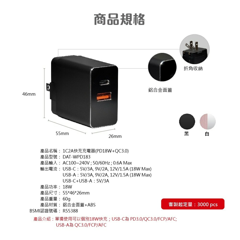 18W快充2孔充電器【緣屋百貨】天天出貨 1C1A快充充電器 充電頭 快充頭 iPhone12充電器 快充頭 豆腐頭 3