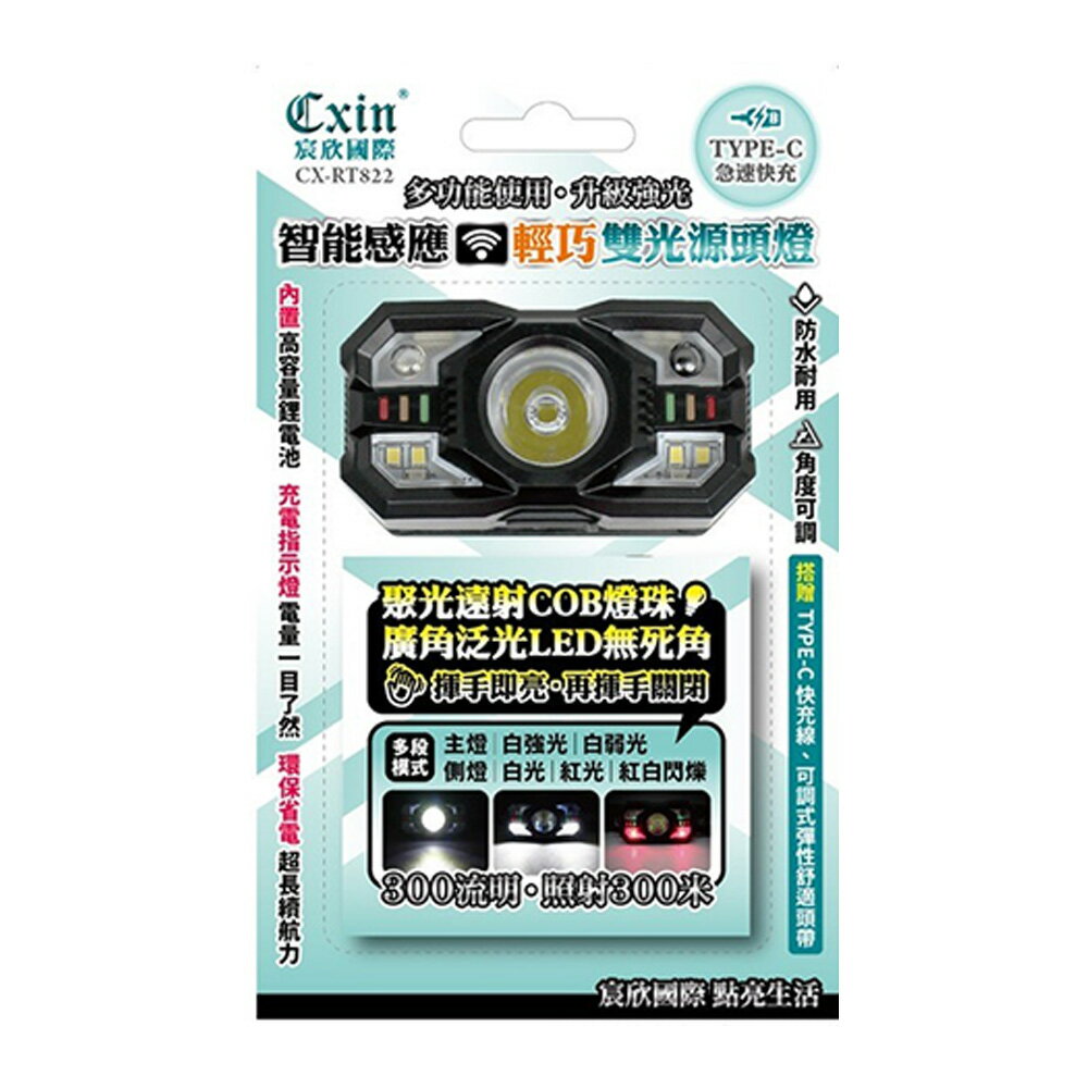 Cxin智慧感應輕巧雙光源頭燈 CX-RT822【九乘九購物網】
