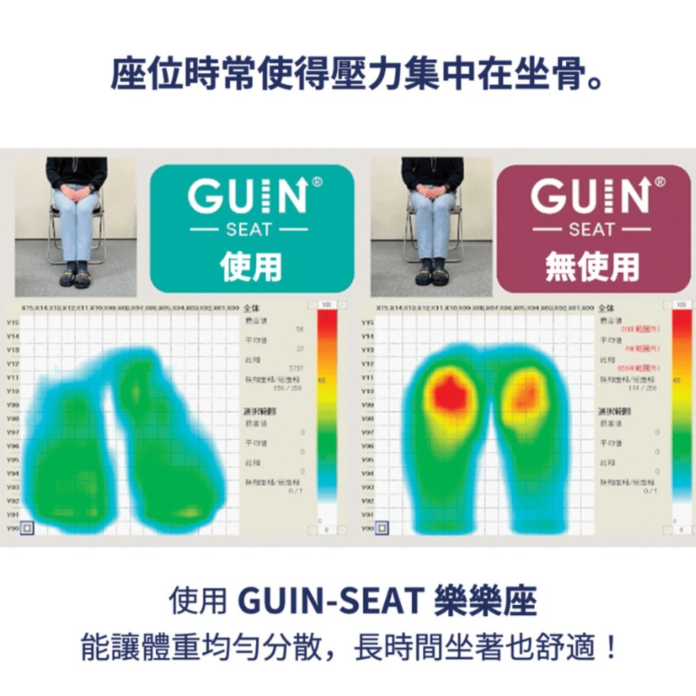 【BODY SPROUT】 樂樂座 GUIN-SEAT 健康整骨 雙面用 4