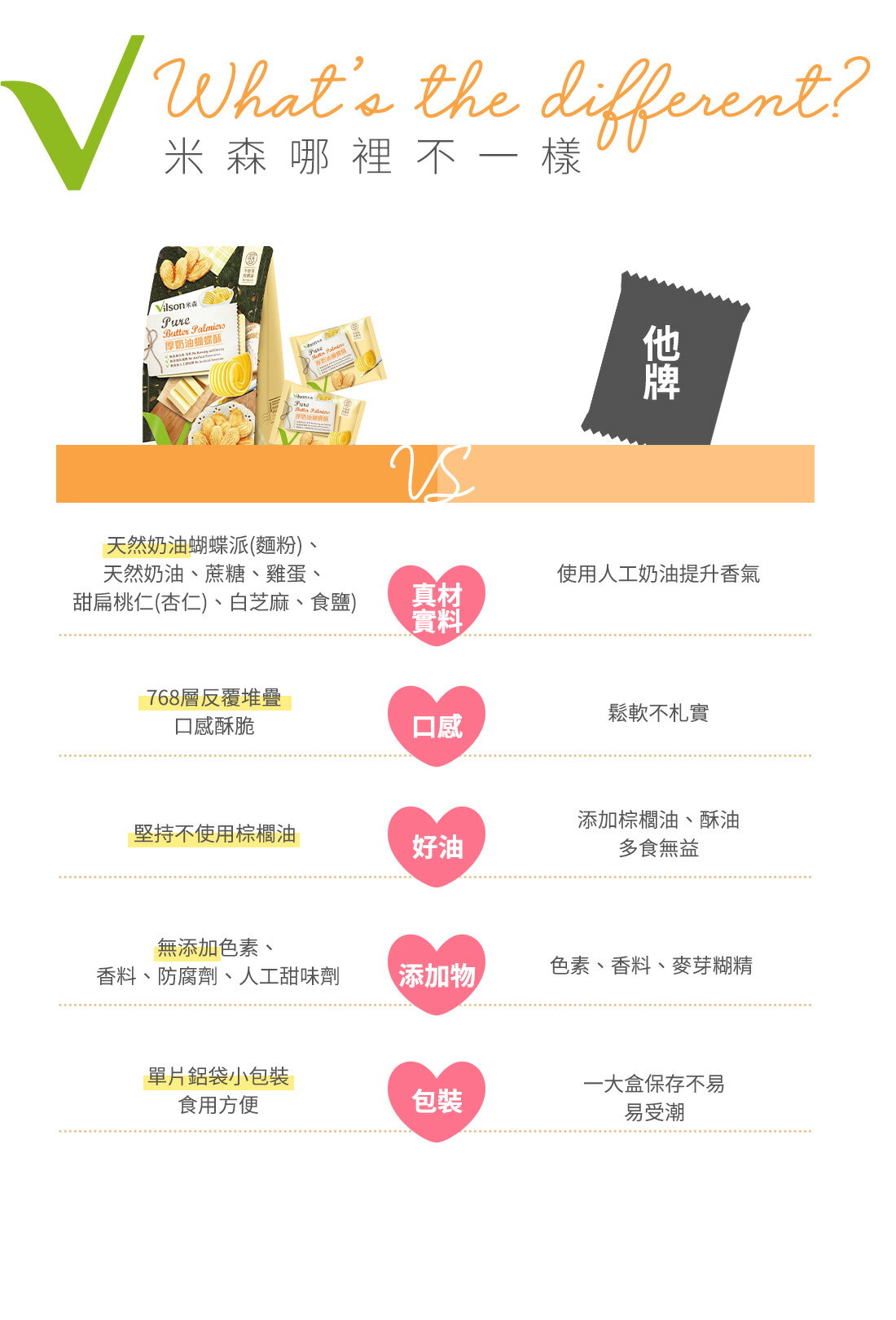 【米森Vilson】厚奶油蝴蝶酥(10gx10包/袋) 5