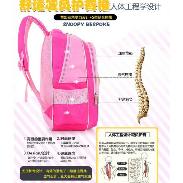 國小1-5年級適用 6D卡通高品質 減負護脊護背 國小書包 學生書包 雙肩背書包 美國隊長 蜘蛛人 2