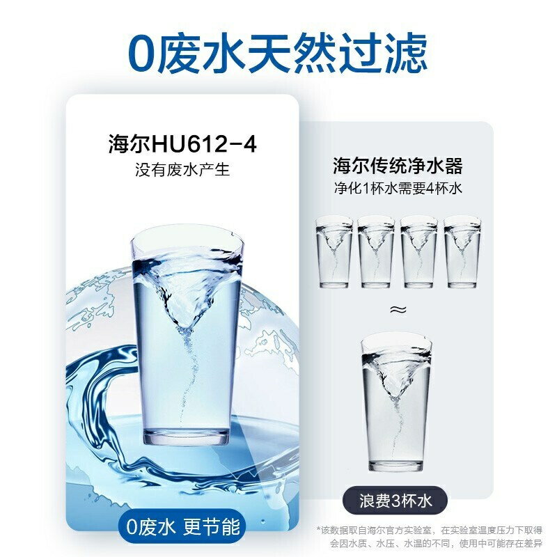 淨水器海爾（Haier）淨水器廚房自來水過濾器家用保留礦物質不插電無廢水無桶800G大通量飲水淨化水直飲機