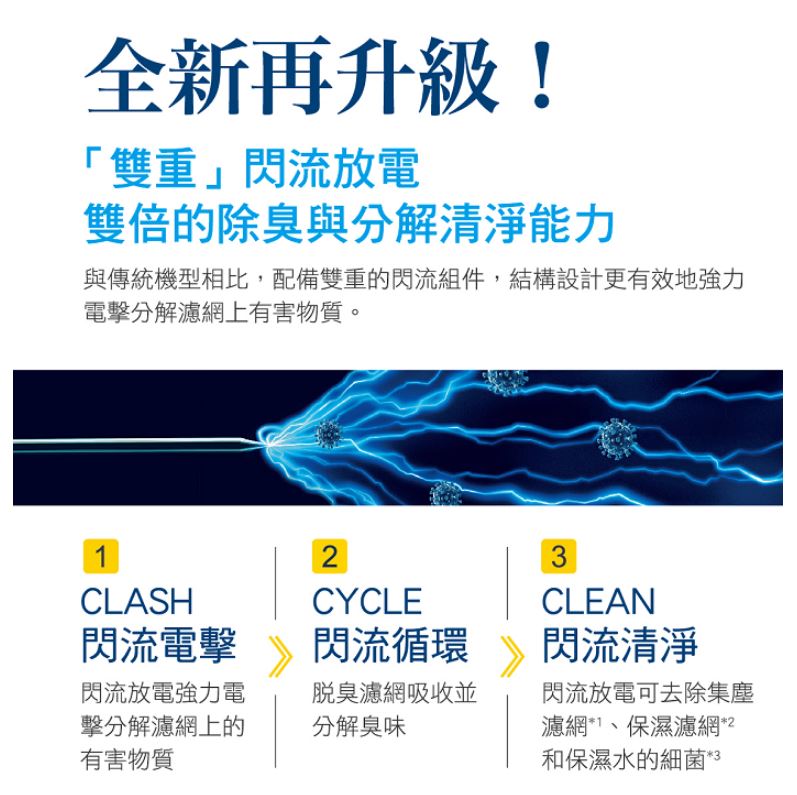 【折300】【DAIKIN大金】頂級時尚空氣清淨機 MCZ70YSCT 2