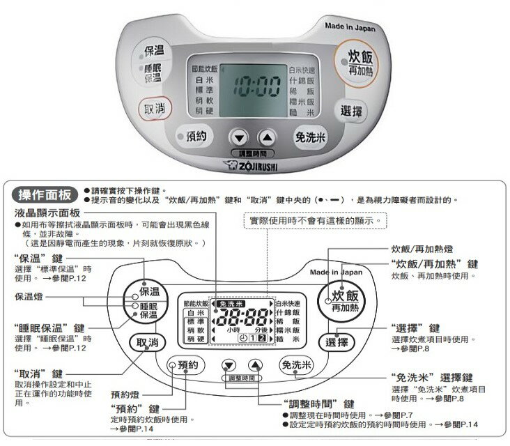 【限時下殺】象印 NS-ZEF18  黑金剛微電腦10人份電子鍋 5