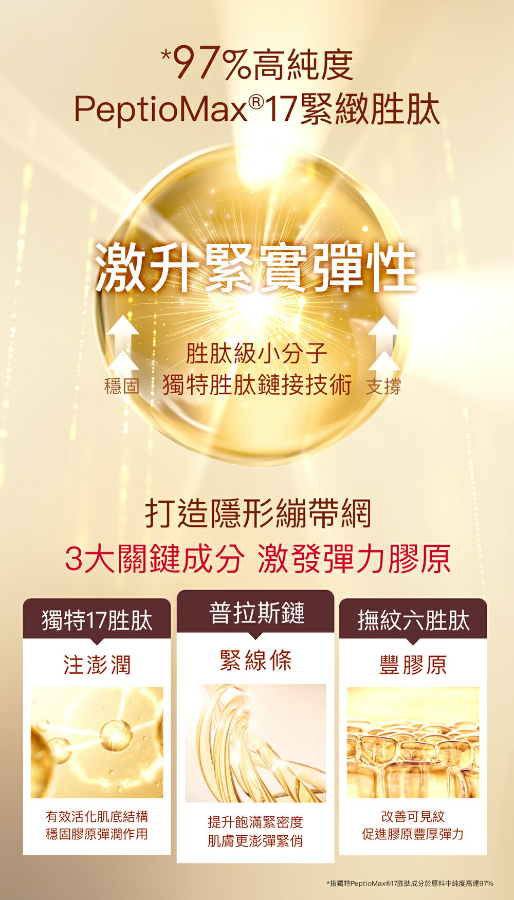 17胜肽PRO+緊緻乳霜50g｜PEZRI派翠胜肽保養專家 5