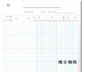 永大200頁精裝本帳簿帳本 現金簿 總分類帳 銷貨簿 進貨簿 存貨分類帳 日記帳 買賣業 分錄簿 存貨計數帳 聯盟文具