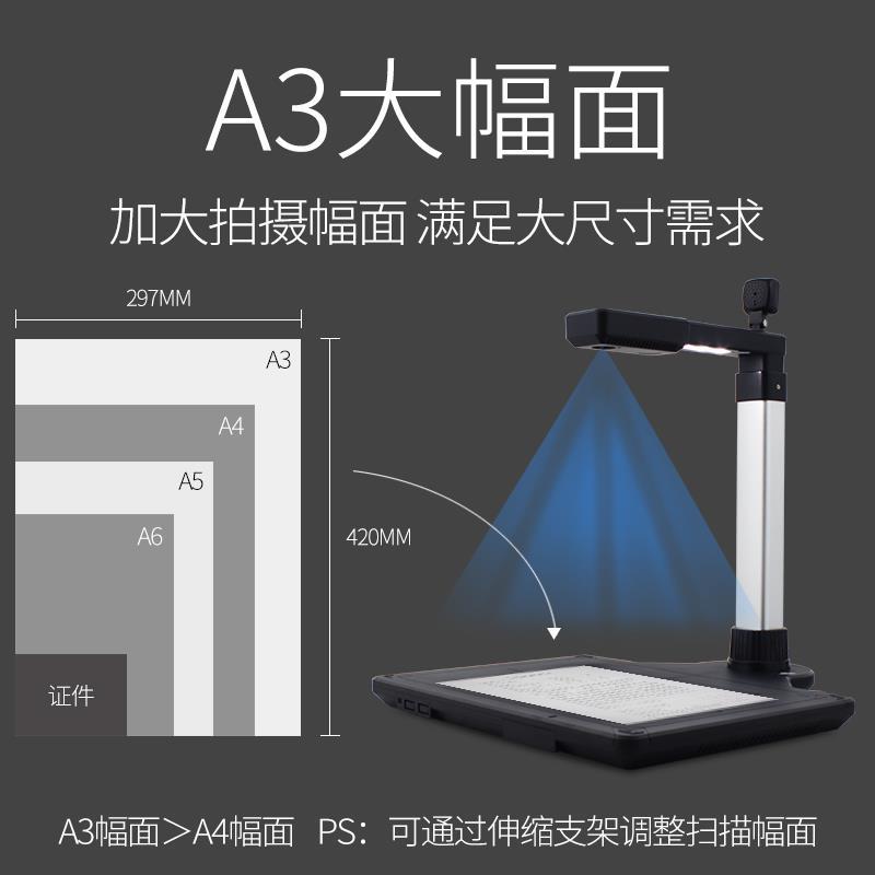 【最低價】【公司貨】維融GP10雙攝像頭高拍儀1000萬像素辦公A3文件快速拍攝掃描儀 2