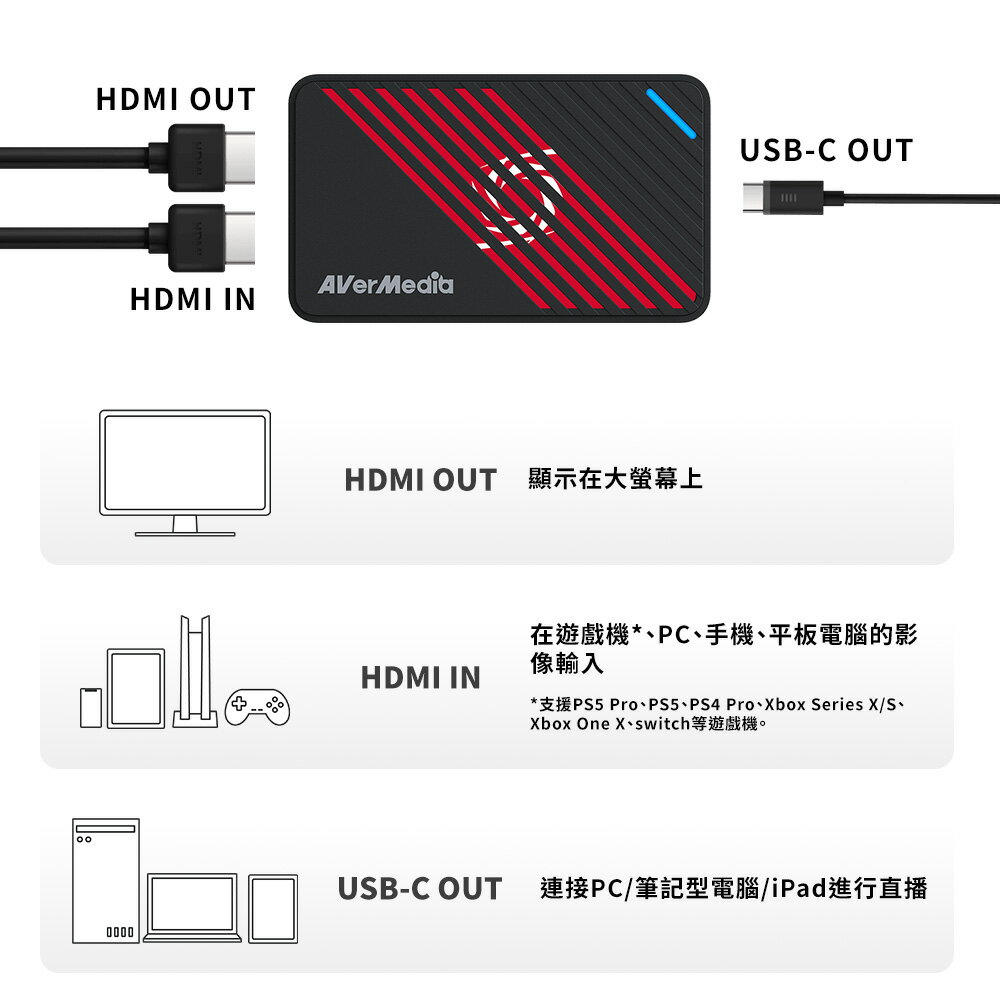 【雙11下殺】圓剛 Live Gamer ULTRA S 4K實況擷取盒 相容Switch2 GC553Pro【Sound Amazing】 8