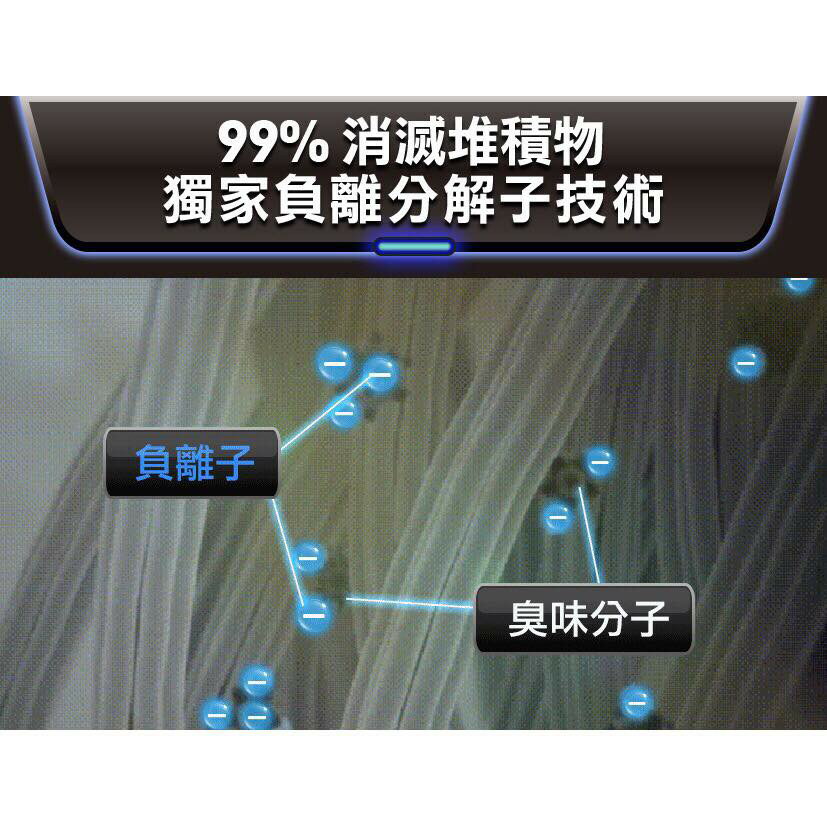 【FUTURE LAB.未來實驗室】N7車用空氣清淨機 空氣淨化器 負離子空氣清淨機 除異味煙味【JC科技】 5