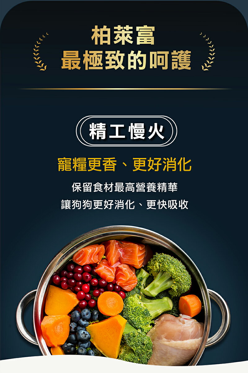 柏萊富🚚免運🚚狗飼料 4.5磅/10磅/低卡/護膚/低敏/腸胃保健/幼犬/成犬/全齡犬 提供各階段狗狗均衡營養​ WDJ推薦 3