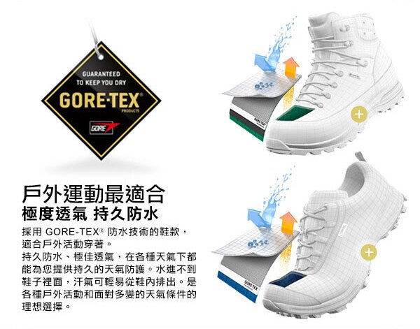 【毒】SALOMON 女款 X ULTRA 3 GTX 中筒登山鞋 輕量防水 健行專用 L40129600【領券折222｜Cube卡+APP下單最高10%回饋】 6