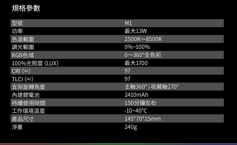 GODOX 神牛 M1 RGB 高亮度迷你創意LED燈 補光燈 持續燈 公司貨【中壢-水世界】 7