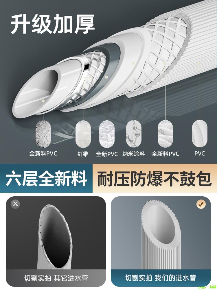 全自動洗衣機進水管加長4分接頭軟管延長管子上水管水龍頭出水管
