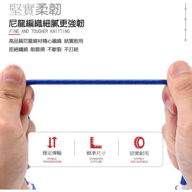 2A超長快充線200公分 iphone Type-c 安卓【緣屋百貨】天天出貨 usb 手機 充電線 數據線 傳輸線 4