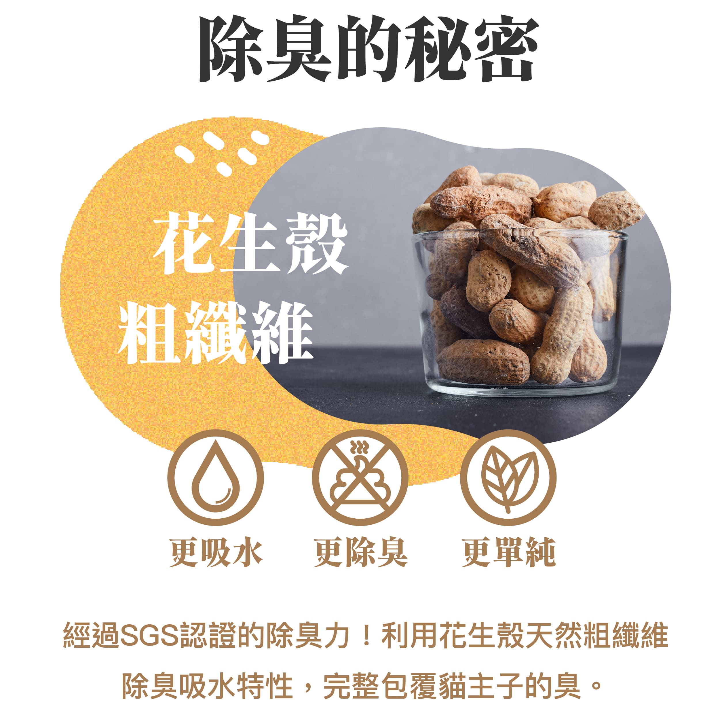 🍬送肉泥捲🍬金三萬 花生殼貓砂【原味/藍風鈴】超凝結 超除臭 貓砂 花生砂 可沖馬桶 花生砂 毛怪樂園 花生米貓砂 3 🍬送肉泥捲🍬金三萬 花生殼貓砂【原味/藍風鈴】超凝結 超除臭 貓砂 花生砂 可沖馬桶 花生砂 毛怪樂園 花生米貓砂 3