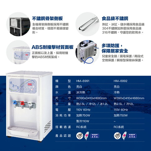 HM-6992桌上型冷熱雙溫飲水機/桌上型飲水機/自動補水機(內置RO過濾系統) 4